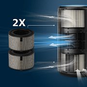 FY4200/30 NÁHRADNÍ HEPA 4200 SER.PHILIPS