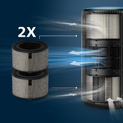 FY4200/30 NÁHRADNÍ HEPA 4200 SER.PHILIPS