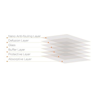 Screen Guard iPad 10,9 MOBILE ORIGIN