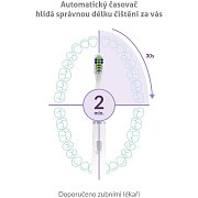 SLIM20 BÍLÁ SONICKÝ KARTÁČEK TRUELIFE