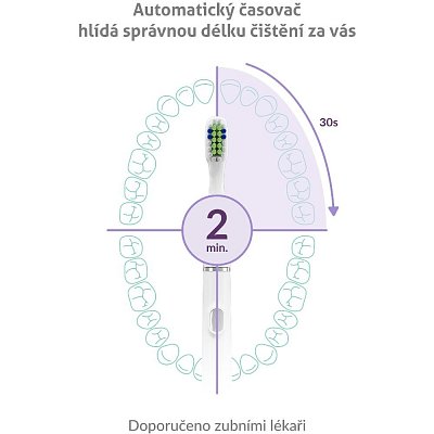 SLIM20 BÍLÁ SONICKÝ KARTÁČEK TRUELIFE
