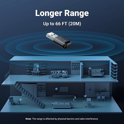 USB-A Bluetooth 5.3 adapter UGREEN