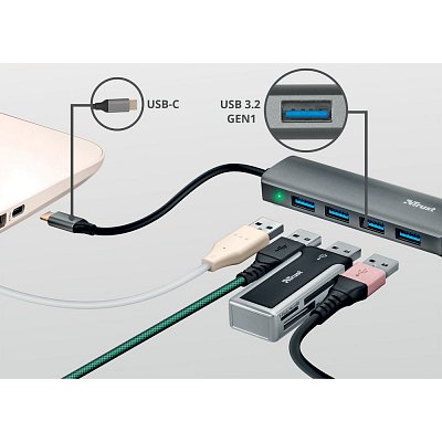 23328 Halyx USB-C 4-Port USB3.2 HubTRUST