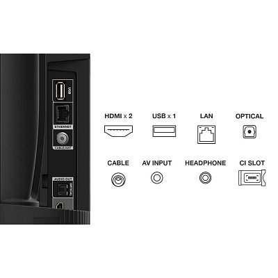 32L5A LED TV TCL