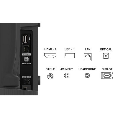 43L5A LED TV TCL