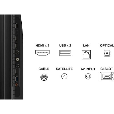 43T7B QLED TV TCL