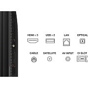50C69B QLED TV Direct LED TCL