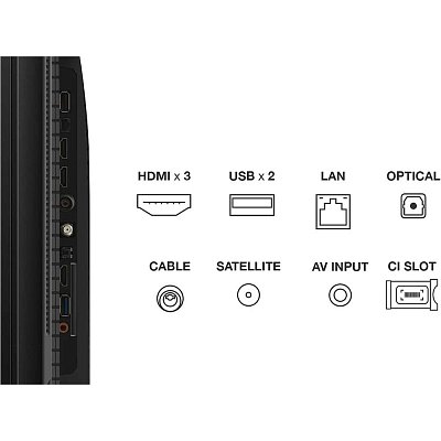 50C69B QLED TV Direct LED TCL
