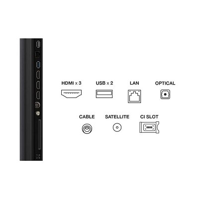 55C69KS Mini LED QLED TV TCL