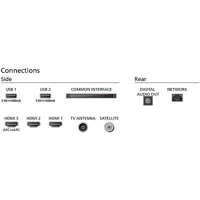 55PUS7409 Google Direct LED TV PHILIPS