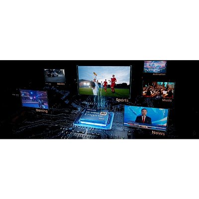 55U8Q Mini LED QLED TV HISENSE