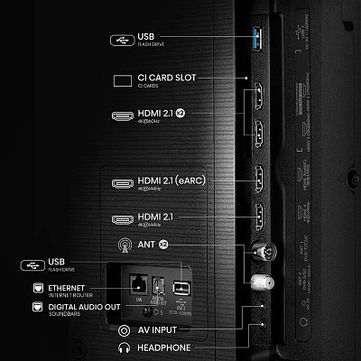 65E77Q PRO QLED TV HISENSE