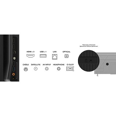 65P69B Direct LED TV TCL