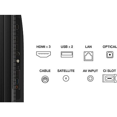 75C69B QLED TV Direct LED TCL
