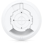 Dualband UniFi U6+ UBIQUITI