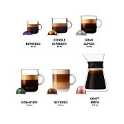 ENV300.W NESPRESSO VERTUO DE'LONGHI