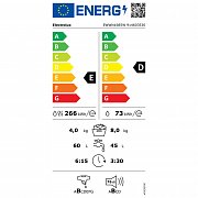 EWWN1685W PRAČKA SE SUŠIČKOU ELECTROLUX