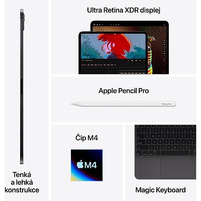 IPad Pro 11 WiFi 256GB StGl Black APPLE