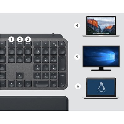 MX Keys Plus - US INTL LOGITECH
