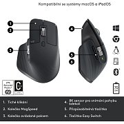 MX Master 3S Universal Graphite LOGITECH