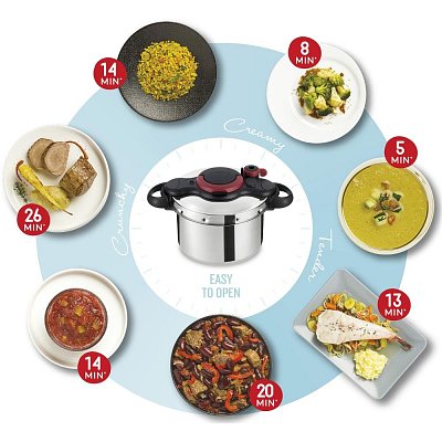 P4624966 tlakový hrnec Clipso 9L TEFAL