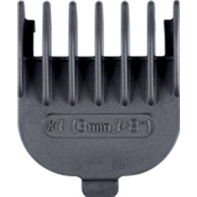 PG2120 ZASTŘIHOVAČ 12v1 REMINGTON