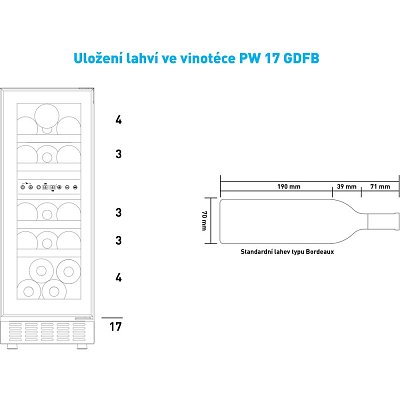 PW 17 GDFB duozónová vinotéka PHILCO