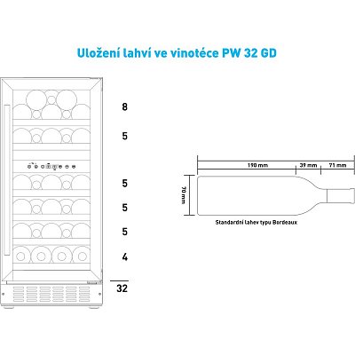 PW 32 GD dvouzónová vinotéka PHILCO