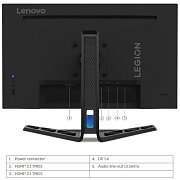 R27q-30 27 LED 350nit 165Hz 0,5ms LENOVO