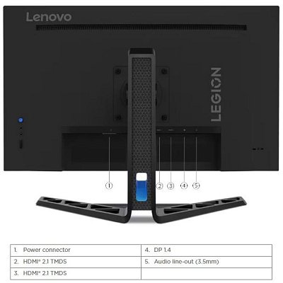 R27q-30 27 LED 350nit 165Hz 0,5ms LENOVO