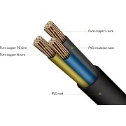 RPC 01B prod.přívod1,5m/3 3×1,0mm RETLUX
