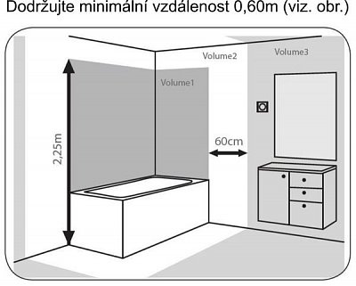 Sálavý topný panel Mica do obýváku i koupelny - DOMO DO7317M