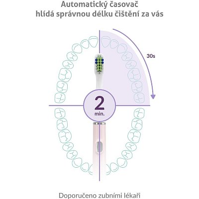 SLIM20 RŮŽOVÁ SONICKÝ KARTÁČEK TRUELIFE