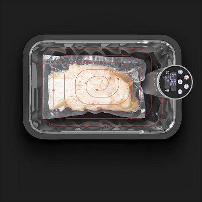 SV1 SOUS VIDE AENO