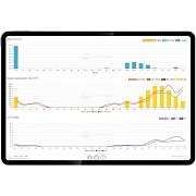 SWS 10500 WIFI METEOSTANICE PRO. SENCOR