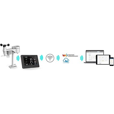 SWS 10500 WIFI METEOSTANICE PRO. SENCOR