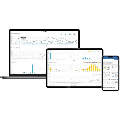 SWS 10500 WIFI METEOSTANICE PRO. SENCOR