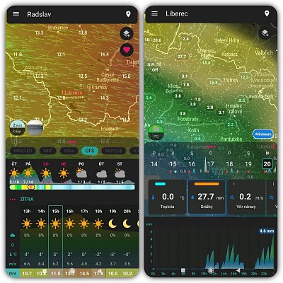 SWS 12500 WiFi METEOSTANICE PRO. SENCOR