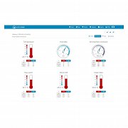 SWS 12500 WiFi METEOSTANICE PRO. SENCOR