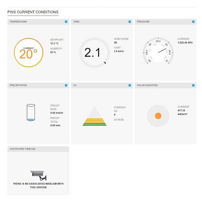 SWS 12500 WiFi METEOSTANICE PRO. SENCOR