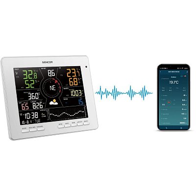 SWS 16600 WiFi SH METEOSTANICE SENCOR