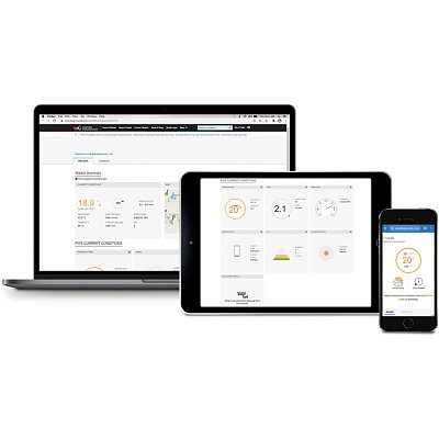 SWS 9898 WiFi METEOSTANICE PROF. SENCOR