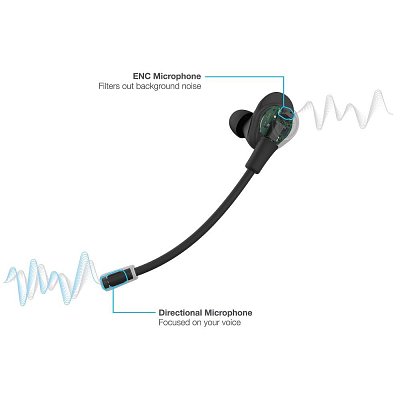 Work Buds TWS Earbuds Black JLAB