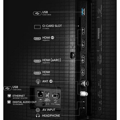 55E8Q Mini LED QLED TV HISENSE
