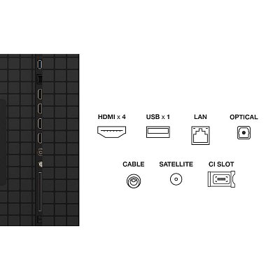 65C9K Mini LED QLED televize TCL