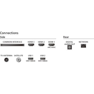65PUS7609 Titan OS Direct LED TV PHILIPS