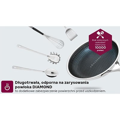 71102 rendlík s poklicí 16cm KOHERSEN