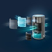 AC3420/10 ČISTIČKA VZDUCHU PHILIPS