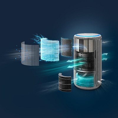 AC3420/10 ČISTIČKA VZDUCHU PHILIPS