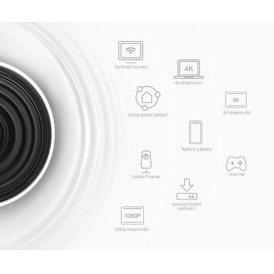 AXE5400 Mesh WiFi 6E DecoXE75 1pc TPLINK